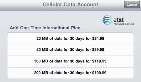 att-planes-precios-ipad