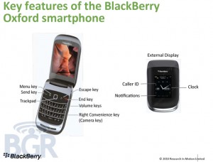 BlackBerry9670Oxford