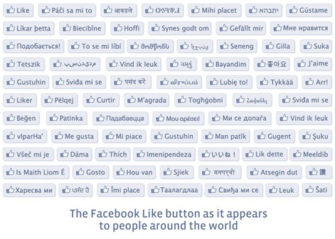 likebutton-facebook-aniversary