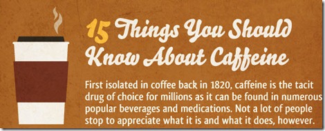 things-to-know-about-caffeine1