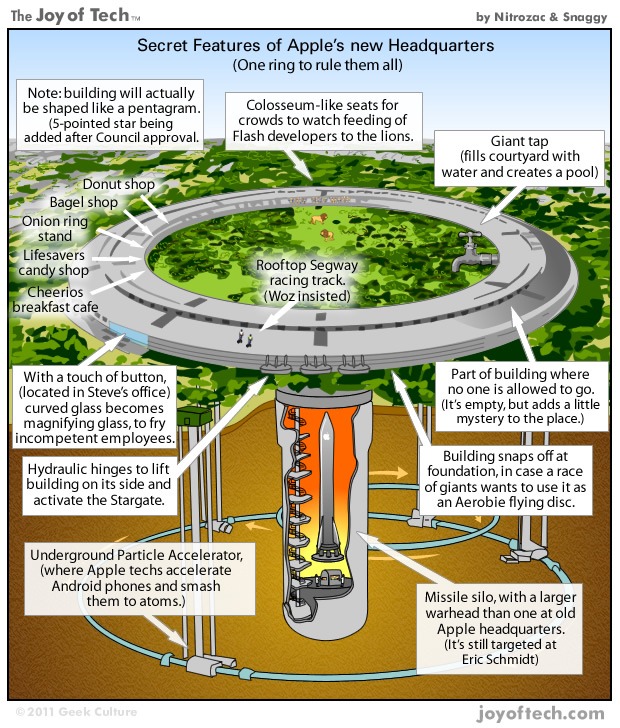 apple-new-campus-map