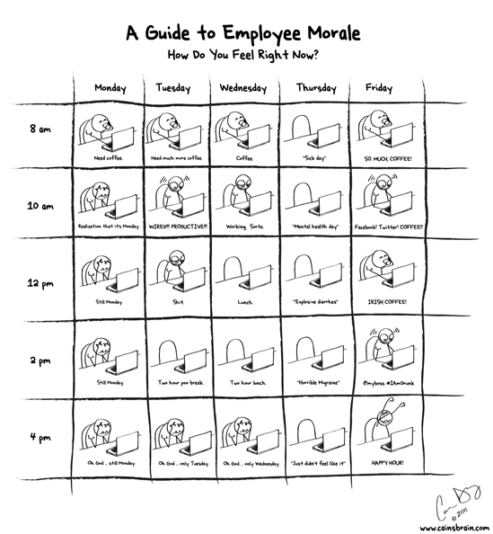 morale-guide