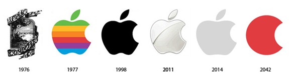 apple-unpocogeek.com