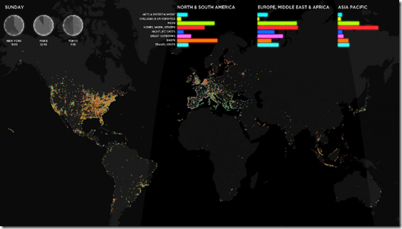 foursquare-record-unpocogeek.com