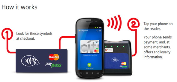 google-wallet-how-it-works-unpocogeek.com