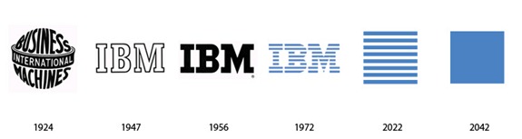 ibm-unpocogeek.com