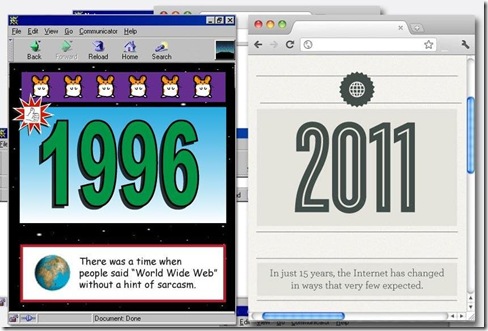 internet-from-1996-vs-2011-front