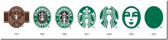 starbucks-unpocogeek.com