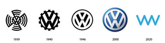 vw-unpocogeek.com