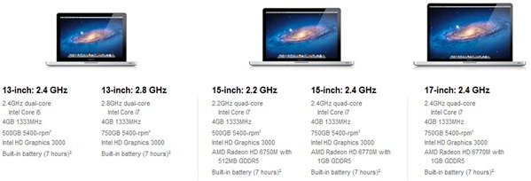 apple-macbook-2011-2012-lineup