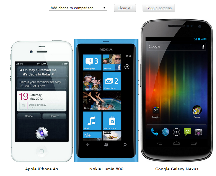 phone size comparison - unpocogeek.com