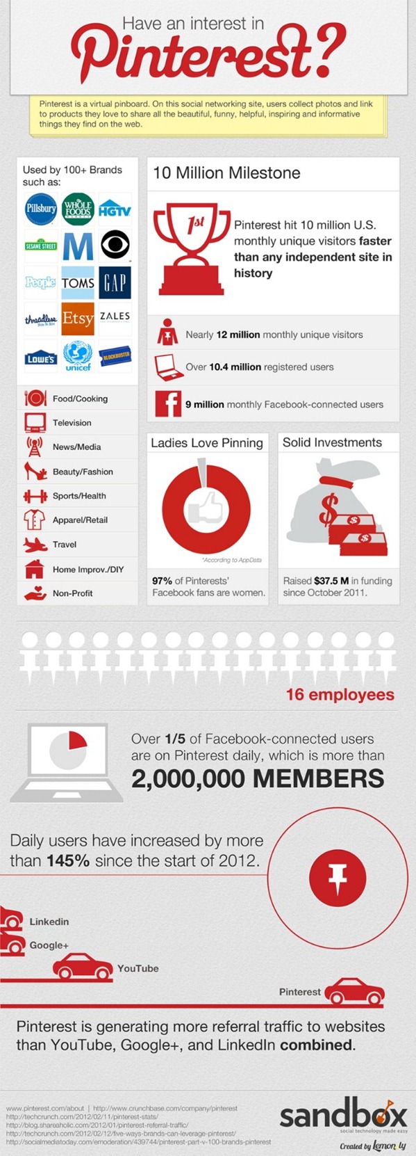 Pinterest-infographic-unpocogeek.com