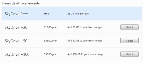 skydrive precios y planes - unpocogeek.com