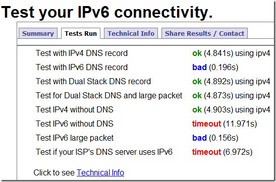 ipv6 test results - unpocogeek.com