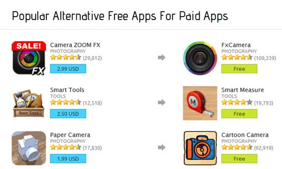 aplicaciones android alternativas y gratis -2- unpocogeek.com