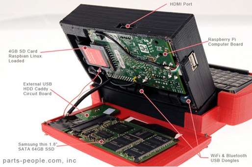 raspberry pi mini notebook -inside- unpocogeek.com