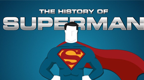 History of Superman Infographic
