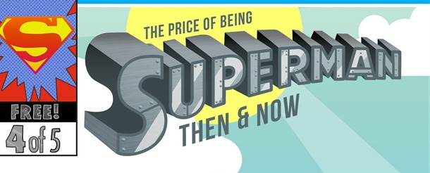 los costos de ser superman - unpocogeek.com