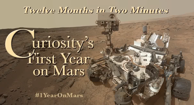 one year of curiosity on mars - unpocogeek.com
