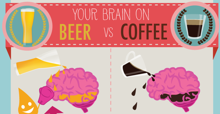 nuestro cerebro con cafe o con cerveza - unpocogeek.com