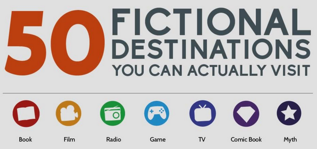 50 Places Based In Fiction You Can Actually Visit_unpocogeek.com
