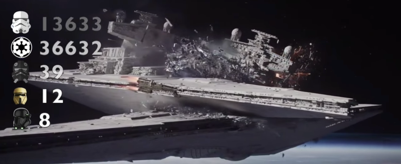 Muertes imperiales en Rogue One