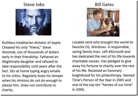 [comparativa] Steve Jobs y Bill Gates