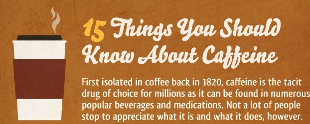 [infografía] 15 cosas a saber sobre la cafeína