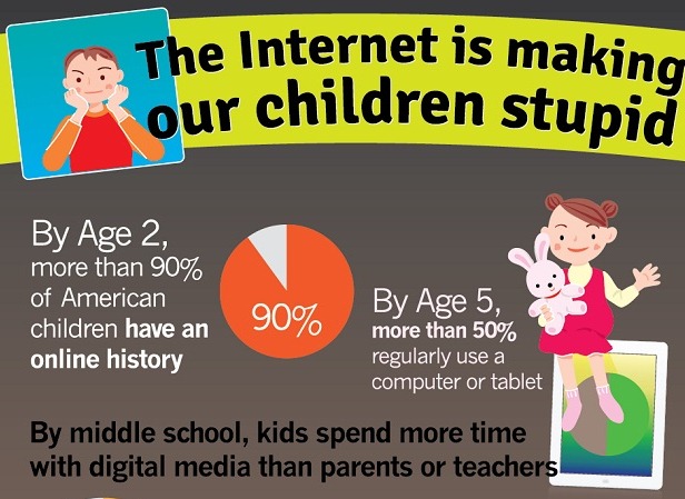 [infografía] El efecto de internet en los más pequeños