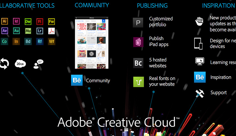 Adobe Creative Cloud “crackeado” el día de su lanzamiento