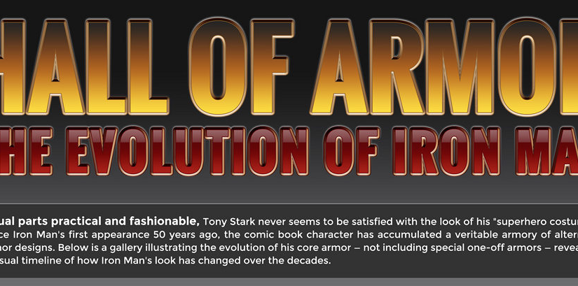 Un repaso por las armaduras de Iron Man