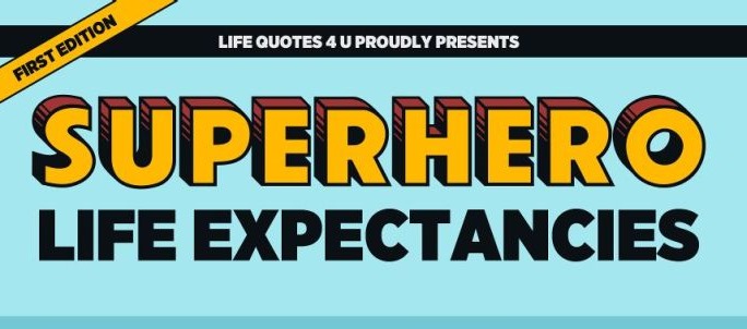 [infografía] Expectativa de vida de nuestros súper héroes favoritos
