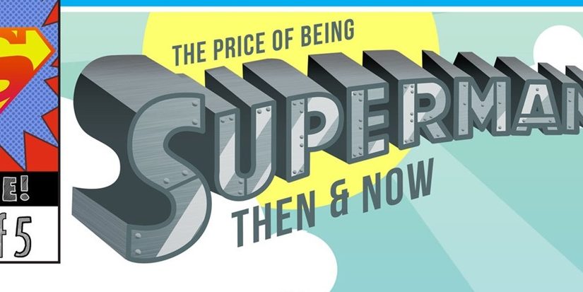 ¿Cuánto cuesta ser Superman? Antes y después