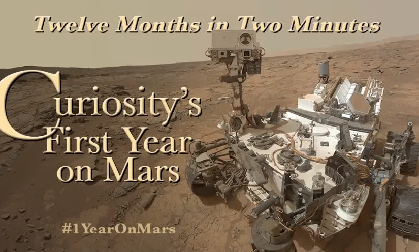[VIDEO] Primer año de CURIOSITY en Marte