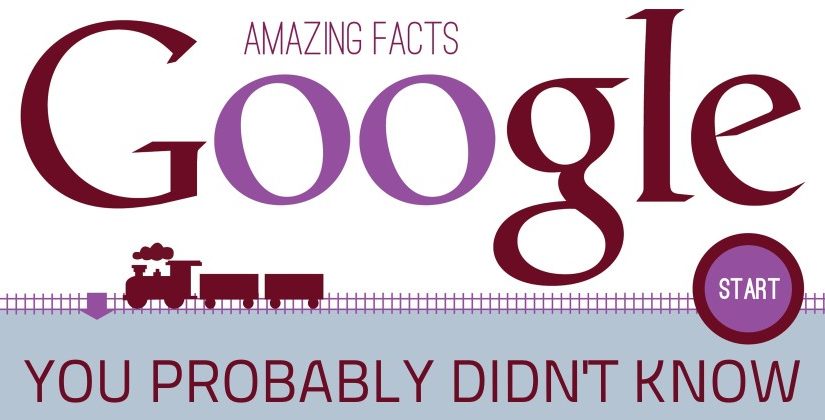 Cosas que no sabías de Google
