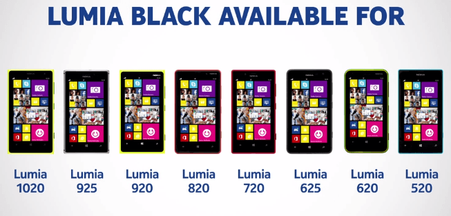 Lumia Black, nueva actualización para teléfonos Windows Phone