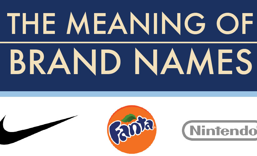 El significado de los nombres de marcas famosas