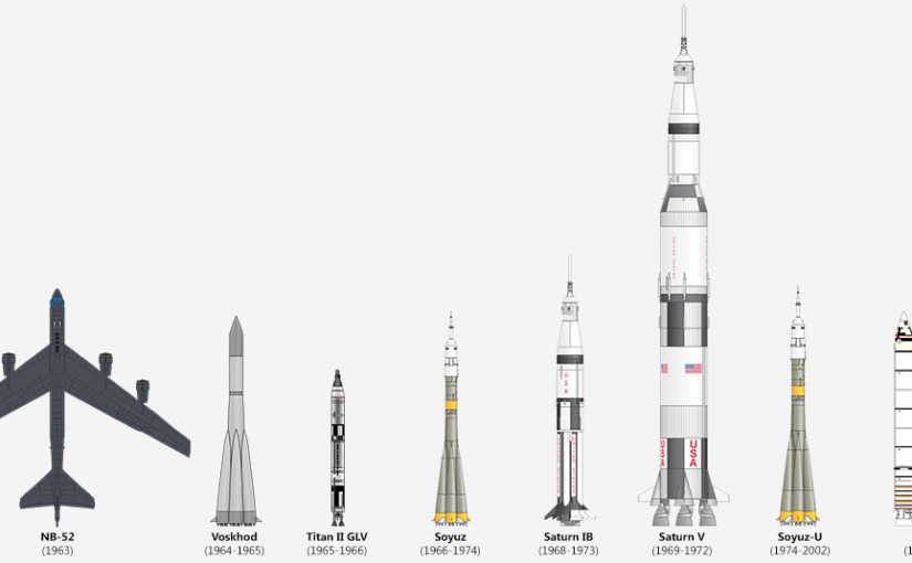 Las naves y cohetes que nos han llevado al espacio