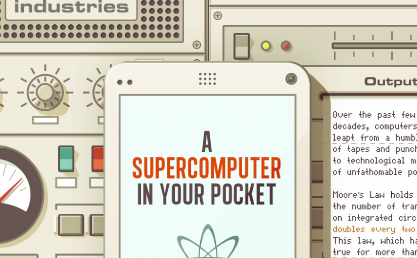 De supercomputadoras en nuestros bolsillos