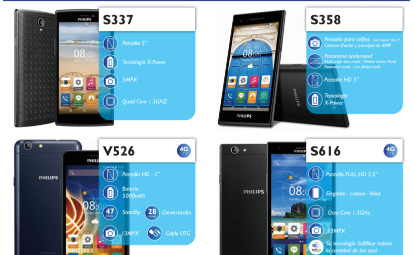 Philips presenta 4 nuevos smartphone en Argentina