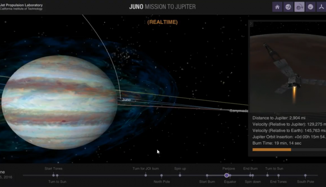 Juno, misión a Júpiter