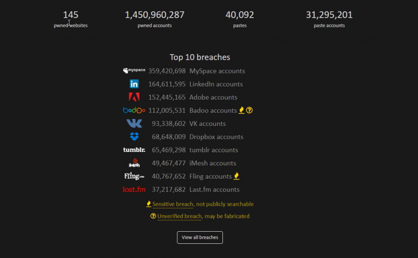 Verifica si tu información personal fue parte de algún hackeo