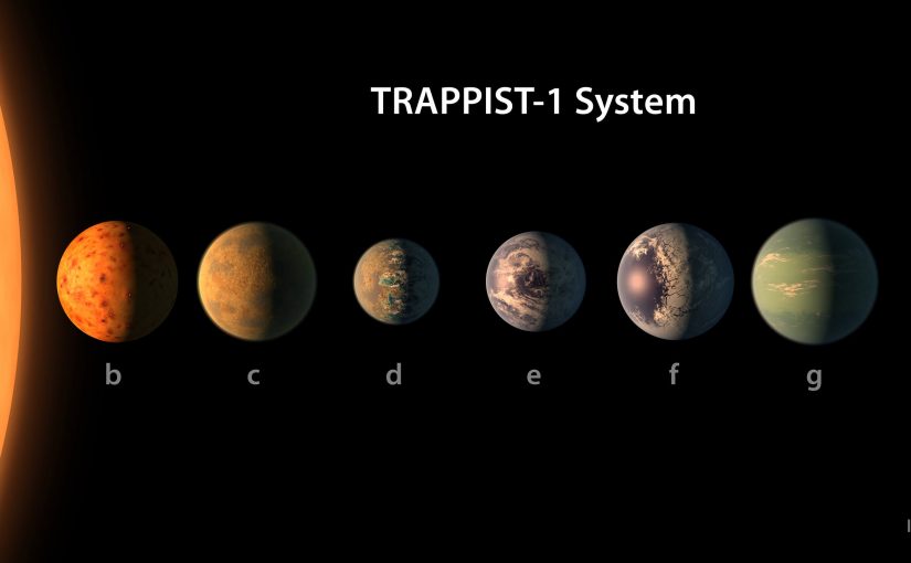 NASA anuncia el descubrimiento de un nuevo sistema solar con 7 planetas similares a la tierra