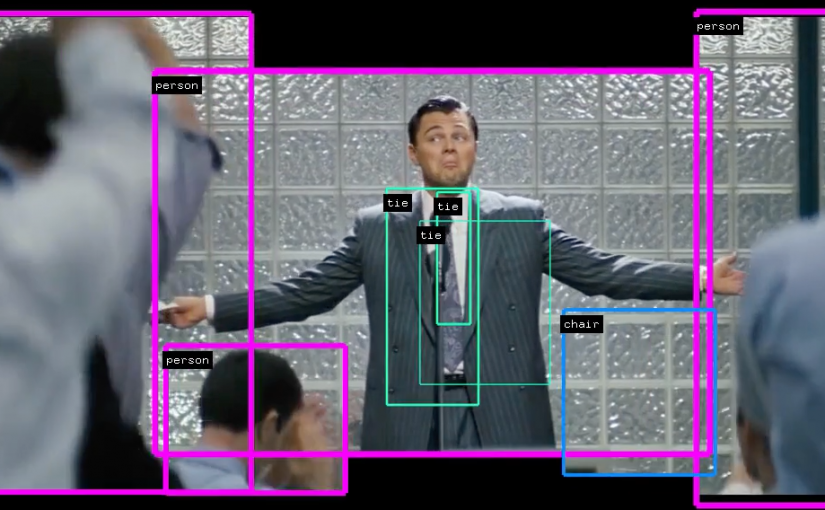 Así identifica un algoritmo objetos y personas en un video