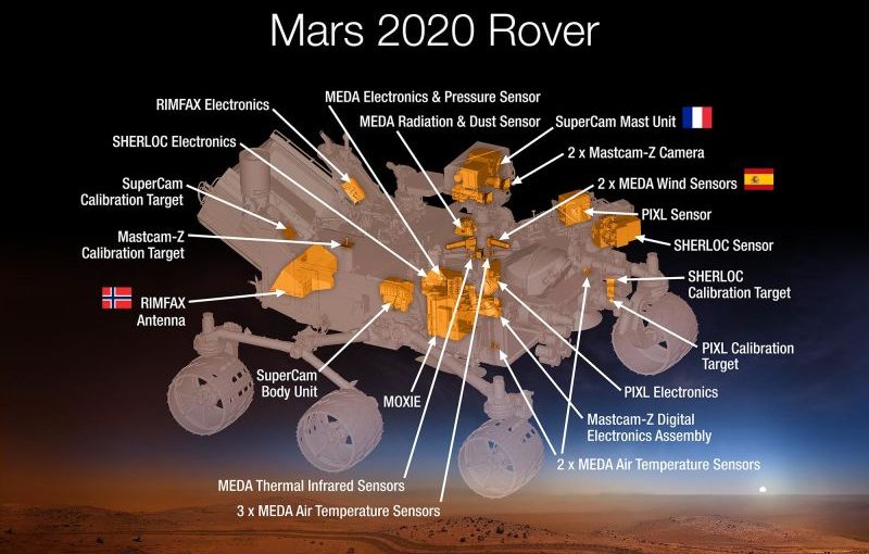 Este será el próximo explorador marciano de la NASA