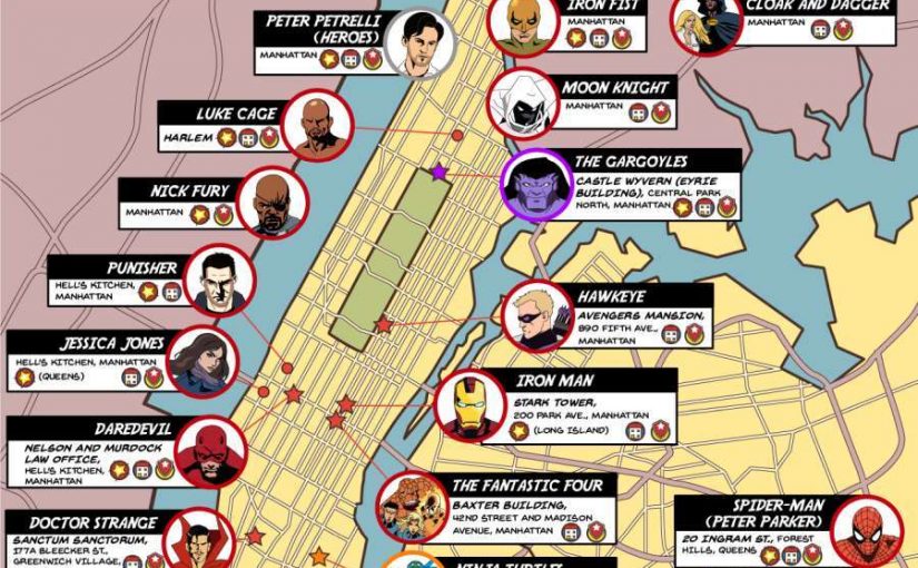 Mapa con los superheroes que protegen New York